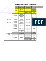 Panduan Hitung Pajak Bendaharawan