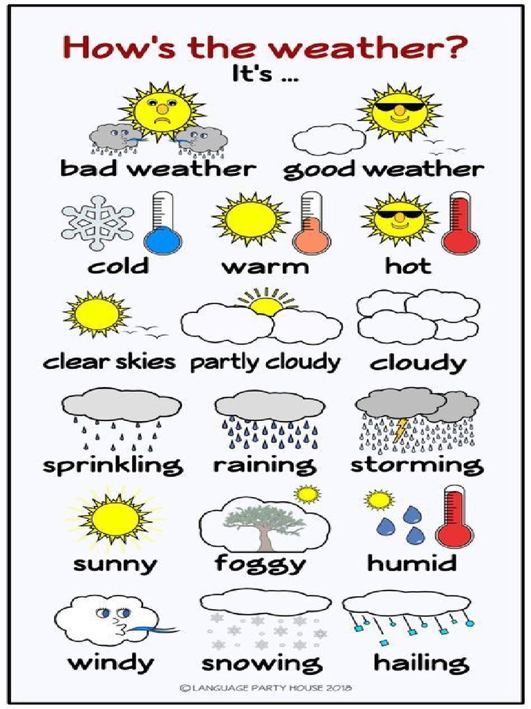 How Is The Weather | PDF