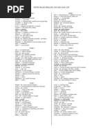 Ninth Grade Spelling Vocabulary List