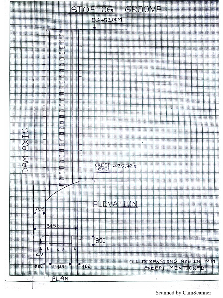 Stoplog Groove | PDF