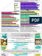 Salat Fully Detailed PDF