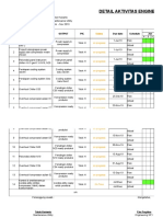 Engineering Detail Activity Jun 19 - Nov 19 KPI Input