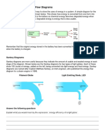 Energy Flow Diagrams