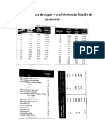 Tablas PDF