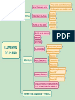 1.elementos Plano