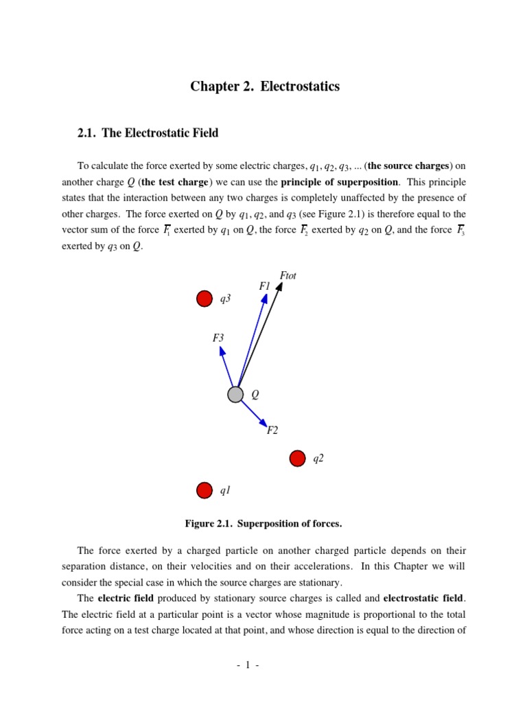 Chapter 2. Electrostatics: 2.1. The Electrostatic Field | PDF ...