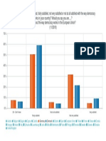 DK - Don't Know Fairly Satisfied Not at All Satisfied Not Very Satisfied Very Satisfied