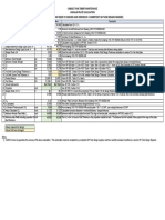 Annular Plate Calculation