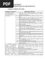 Mechatronics-sllabus-modified 28082017.docx