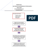 PROTAP IGD Infeksi virus dengue.docx