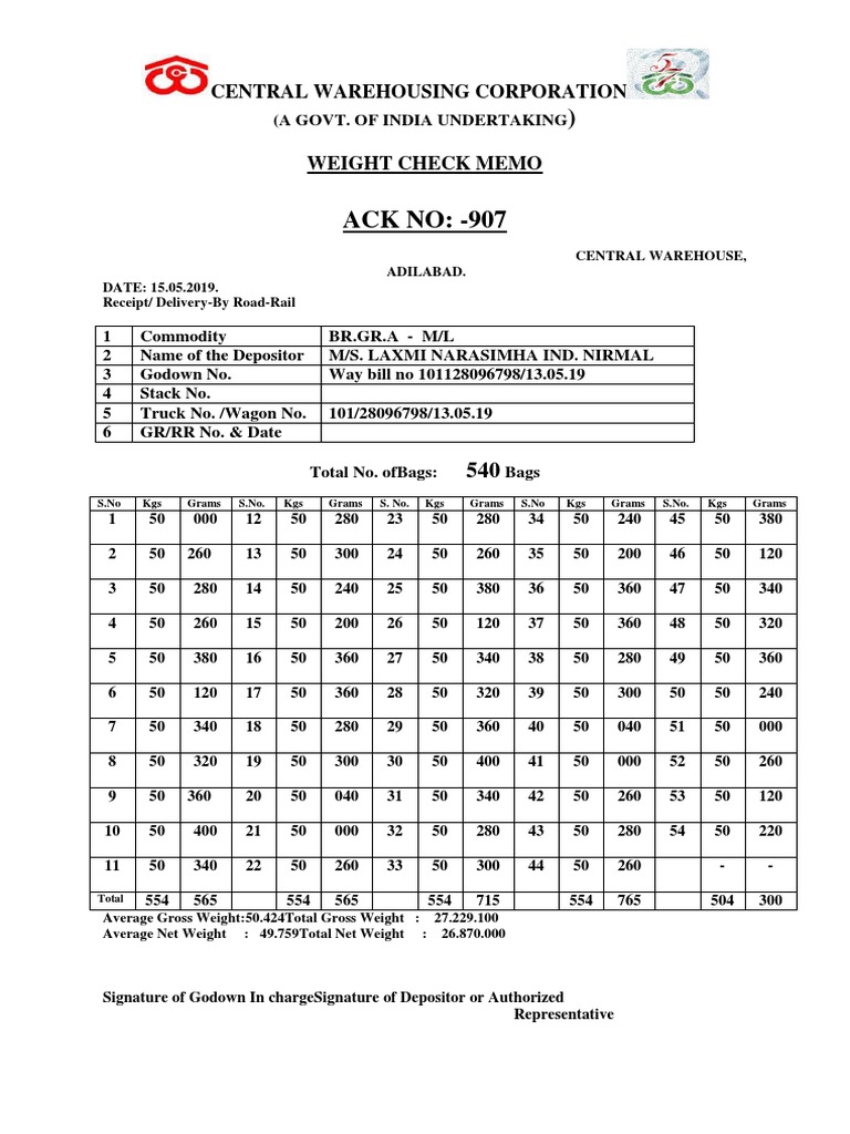 Weight Check Memo for Central Warehousing | PDF