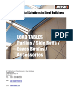 Metsec Load Tables Purlins and Side Rails