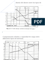 Parte 2, Paginas 203-216