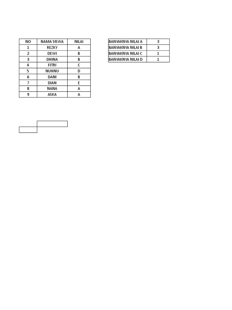 New Microsoft Office Excel Worksheet | PDF | Teaching Methods & Materials