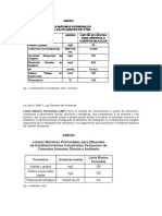 LMP, VMP Perú