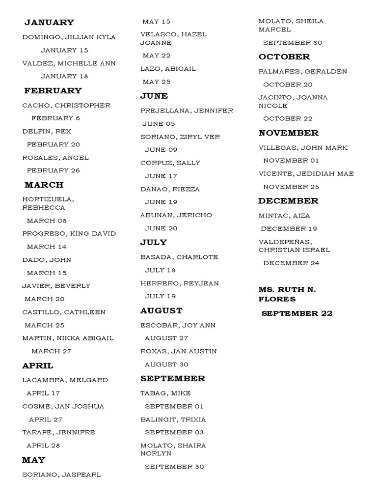 Monthly Birthdays List by Name | PDF