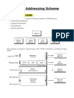 Unit 2 Addressing Scheme