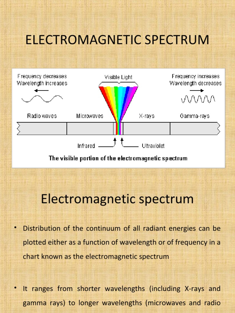 Understanding the Electromagnetic Spectrum | PDF | Electromagnetic ...