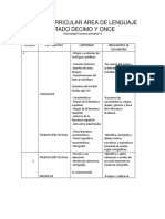 Malla Curricular Filosofía