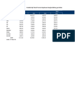 BB Bangka Belitung tin production 2008-2014