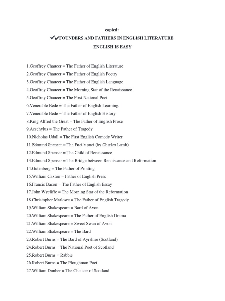 List Of Fathers In English Literature Pdf