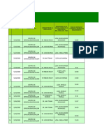 Matriz de Transporte Secundario Iess Balzar Mayo