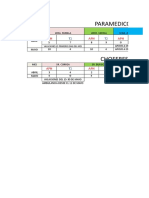 Total Produccion Paramedicos y Choferes 2019