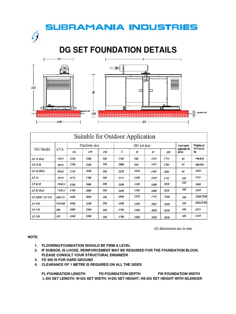 DG Set Foundation Specifications | PDF