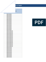 Tabla de Información Estadística Empresas Chile