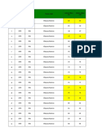 18 Olszyny-Rożnów - Formularz 2018