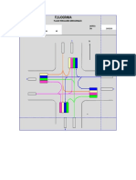 Flujograma: Flujos Vehiculares Direccionales
