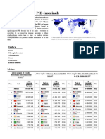 Anexo Países Por PIB (Nominal)