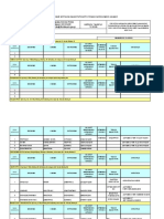 ΕΙΔΙΚΟΤΗΤΕΣ ΦΘΙΩΤΙΔΑΣ 31 05 2019 1 PDF