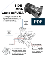 50832447-PARTES-DE-UNA-BOMBA-CENTRIFUGA.pptx