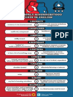 10 Commonly Misunderstood Words in English