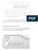 Tablas Capacidad Vial