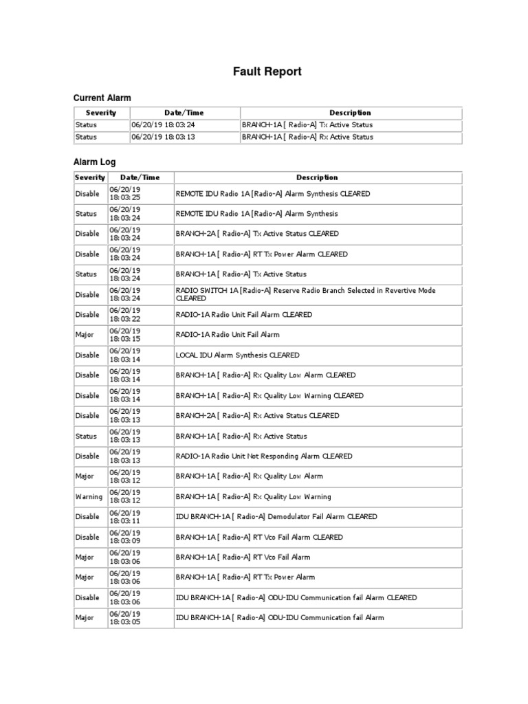 ODU-IDU Communication Fail Report | PDF | Telemetry | Wireless