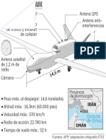 El Dron RQ-4 Global Hawk