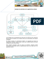 Material Formacion AA1 PDF