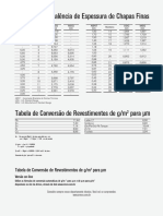 Tabela_Espessura_Chapas_Finas.pdf