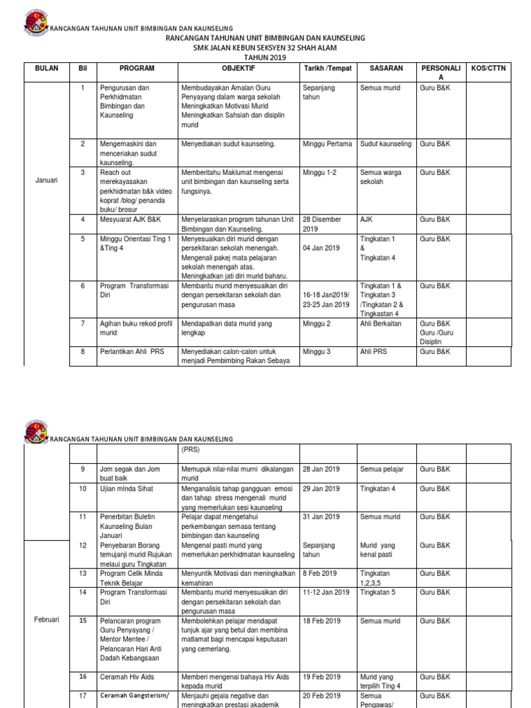 Rancangan Tahunan Unit Bimbingan Dan Kaunseling 2019 Terkini 3 Pdf