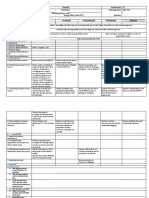 Grades 1 To 12 Daily Lesson Log: School: Teacher: Teaching Dates and Time