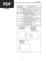 CN 0 Leds PLACASFanuc Manuals 2731