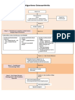 Algoritme Osteoarthritis.docx