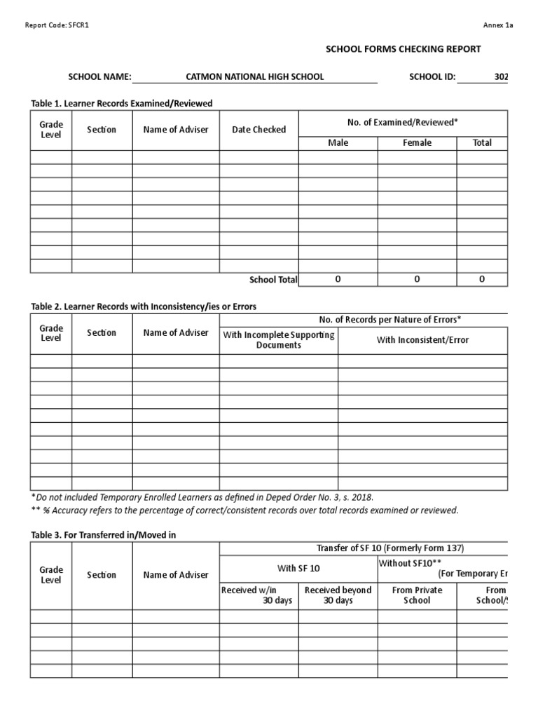 Cnhs School Form Checking Report PDF
