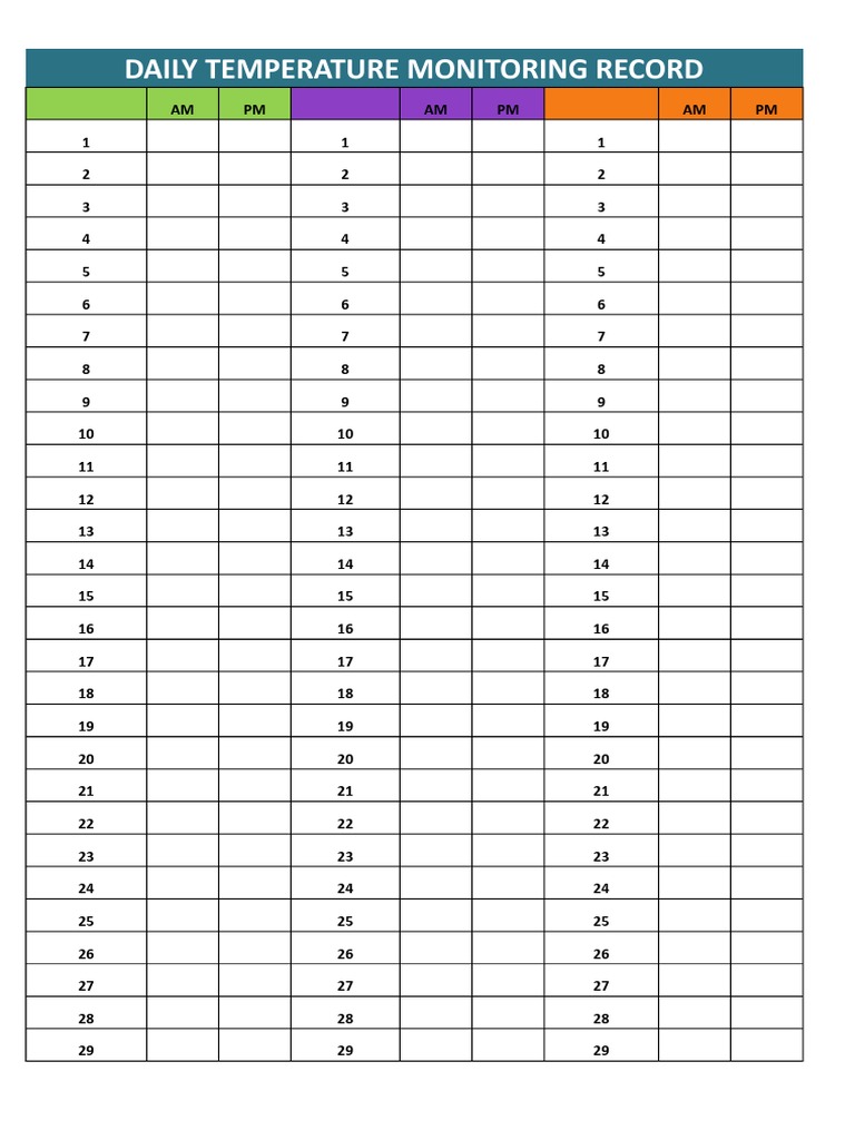 Daily Temperature Monitoring | PDF