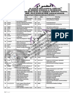 19701644-Abbreviations-Pakistan-Related-tests.pdf