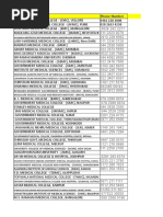 Medical College List