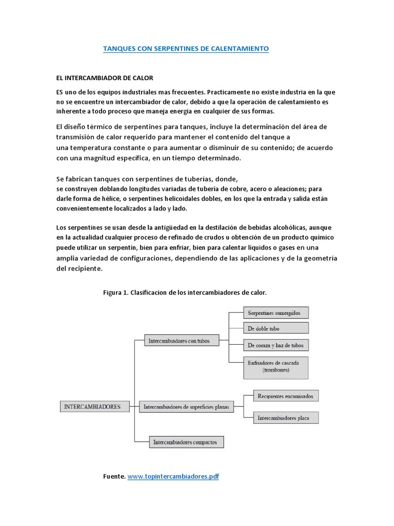 Serpentin En Tubo De Chimenea