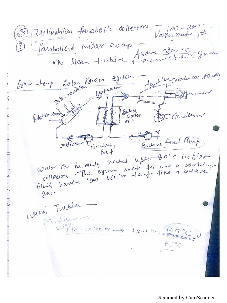 PPE Notes | PDF